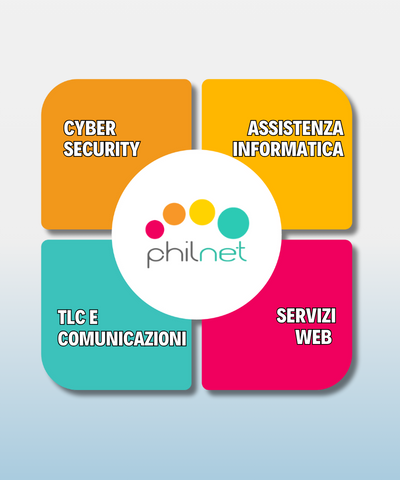 Philnet: Cyber Security, Assistenza informatica, TLC e comunicazioni, Servizi web
